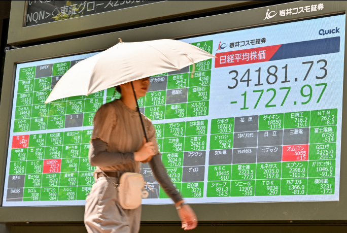 أداء إيجابي وسط عاصفة (الإثنين الأسود)!