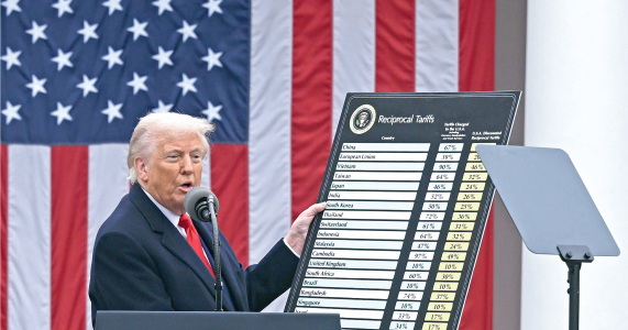 جائحة ترامب الجمركية.. نظام العولمة يتصدع بفعل أمريكي وتحديات حقيقية أمام العراق