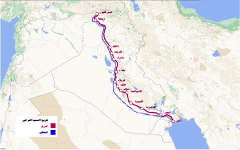 الإصلاح.. توسيع الإيراد ومنصة للأعمال والاستثمار والصناعة